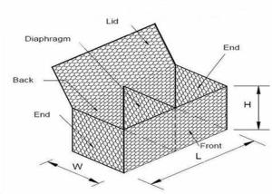 Quality Eco Friendly 4mm Woven Gabion Baskets For Highway Guardrail wholesale