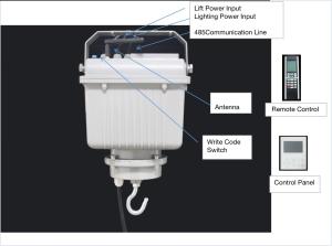 Quality Chandelier Hoist Lighting Lifter wholesale