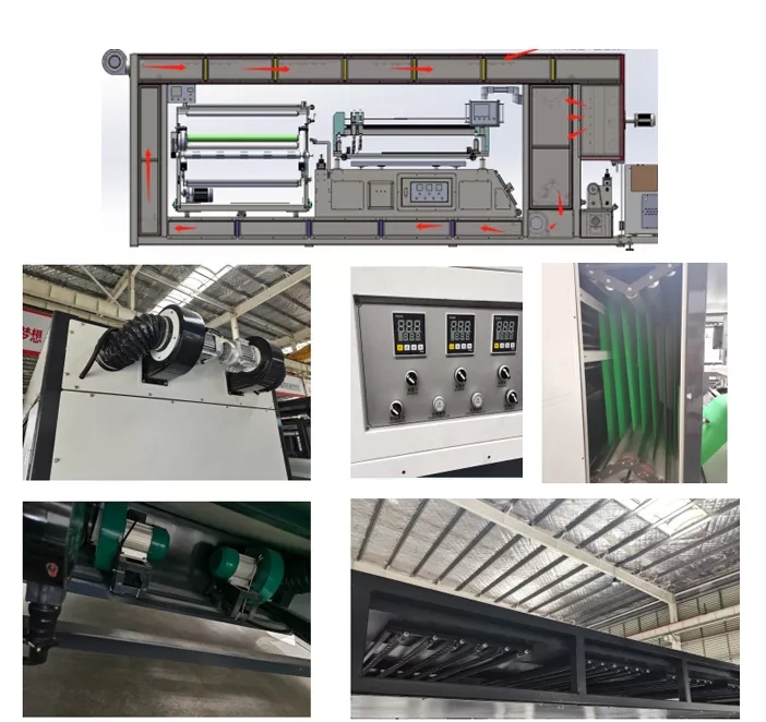 Automatic non woven fabric screen printing machine roll to roll