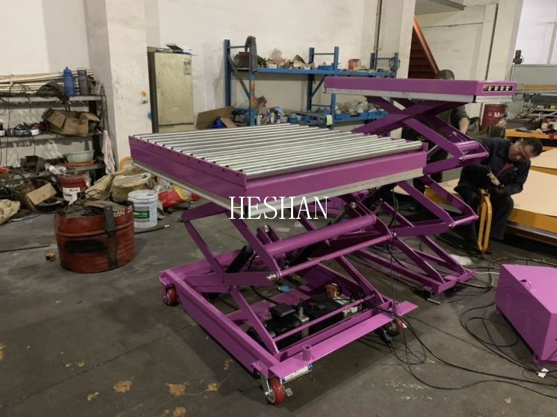Customized Roller Conveyor Lift Table Hydraulic Material Handling Scissor Lift
