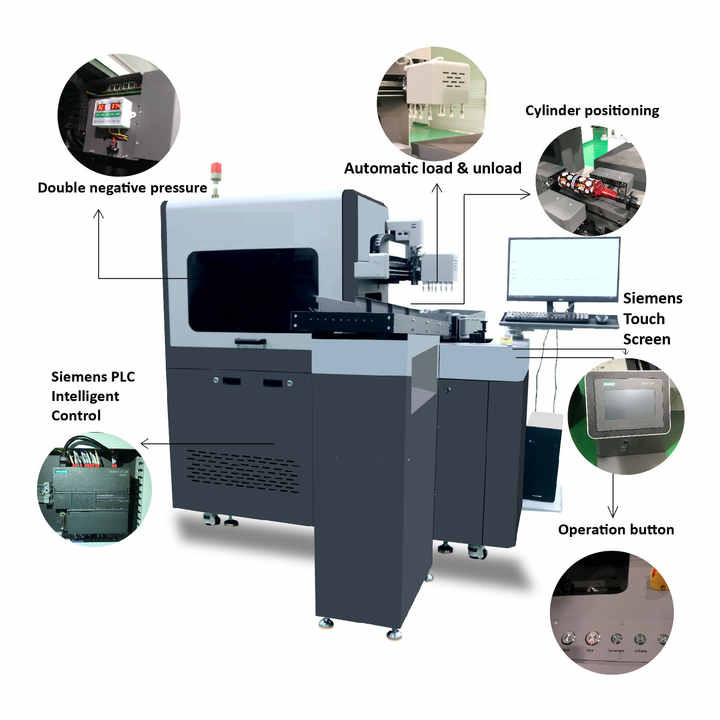 300kg Capacity UV-Coating Printer for Cylinder Multi Color Key Selling Point
