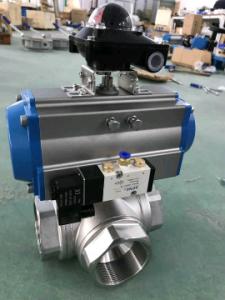 Pneumatic Actuator Ball Valve Manufacturers