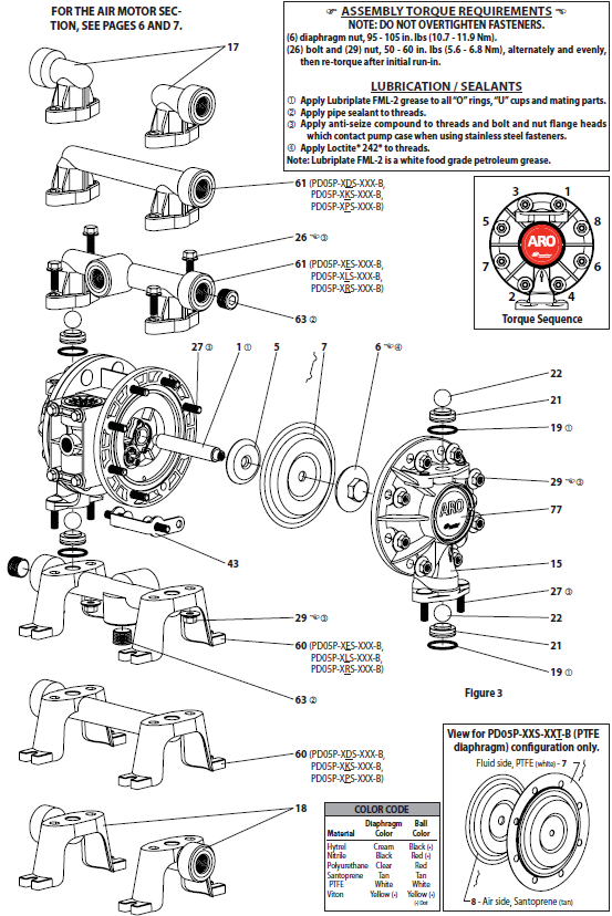 Santoprene Aro Diaphragm Pump Repair Kit , 1.5inch Air Operated Pumps Diaphragms