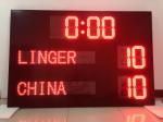 Qutar Football Electronic Scoreboard With Country Name