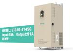 Pump Fan Motor Custom Inverter , 45KW 55KW AC Motor Inverter Drive