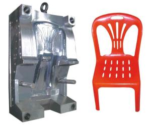 Quality Plating H718 Stainless Steel Injection Molding For House Using wholesale