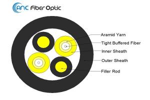Quality 7mm 2 Core CPRI Fiber Optic Cable wholesale