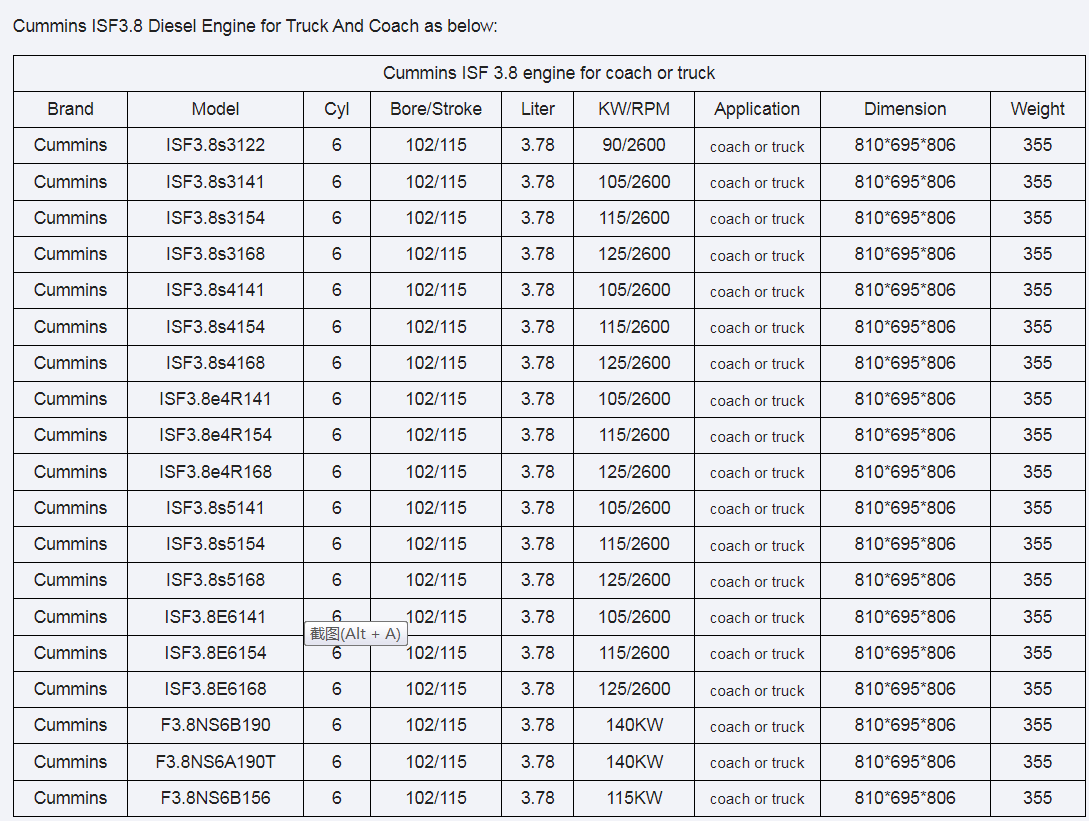 Other Diesel Engine ISF 3.8e4R154/ISF3.8e4R168/ISF3.8e4R141/ISF3.8NS6B190/F3.8NS6A190T/F3.8NS6B156