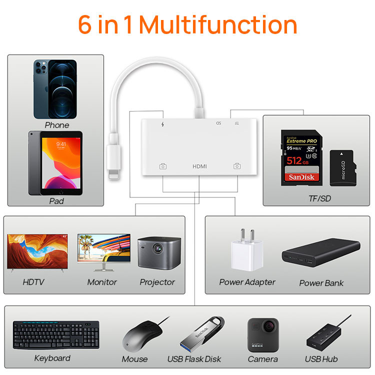 6 In 1 OEM Multifunction USB OTG Cable Adapter For iphone