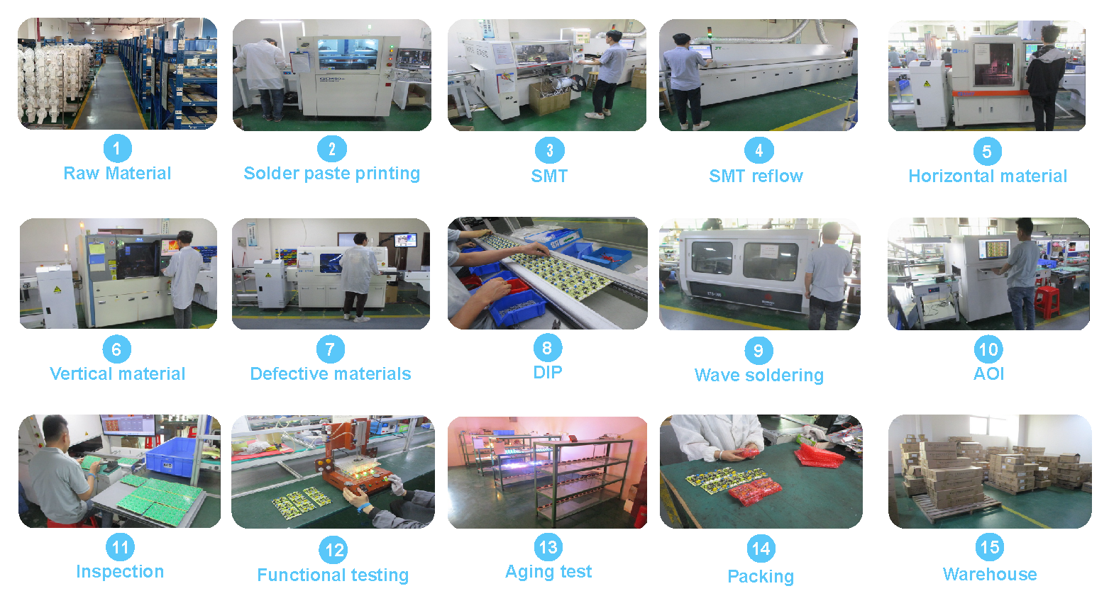 SMT factory New Electronic Components Sp7100h PCBA in Stock Hot