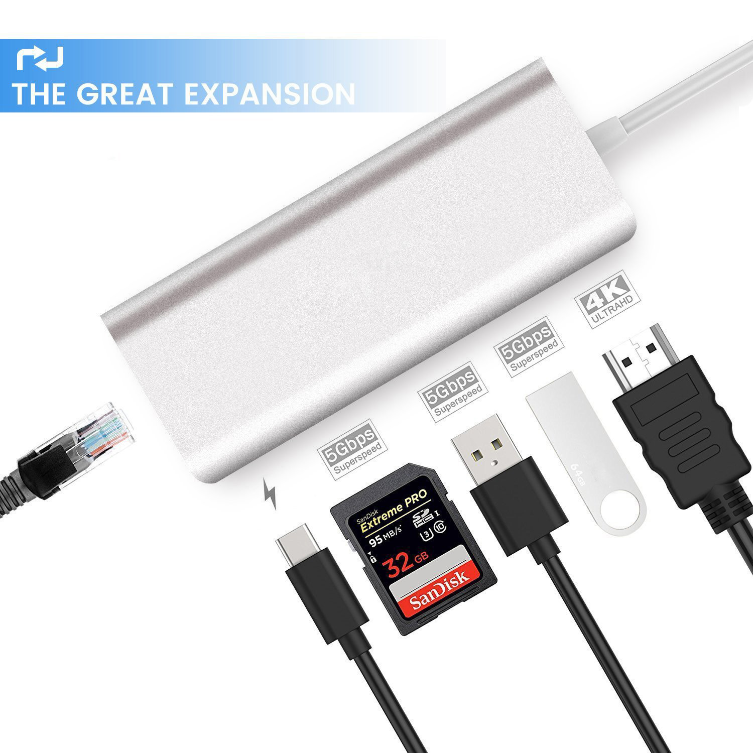 USB C Hub Adapter with 100W Power Delivery Ethernet Port SD Card Reader 4K USB 3.0 Ports for Type C Windows Laptops