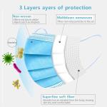 3 Plys Non Latex BFE>99% Non Woven Disposable Protective Mask