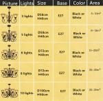Vintage Loft Chandelier European Fashion Wrought Iron Lighting(WH-CI-145)