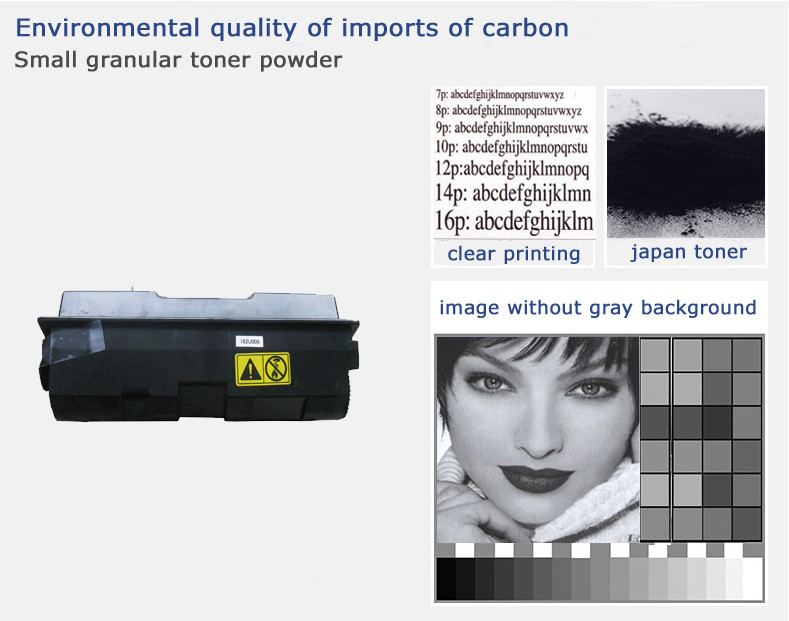 FS1124 MFP Printer Kyocera Toner Cartridges TK-1102 Capacity 2100 Pages