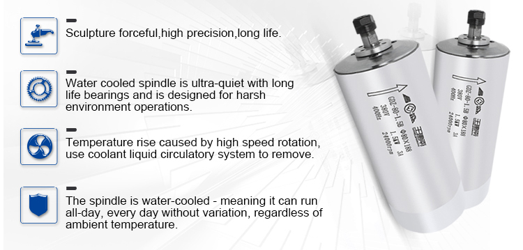 400HZ Frequency 1.5kw Water Cooled Spindle Motor for CNC Milling Machine 65mm Diameter