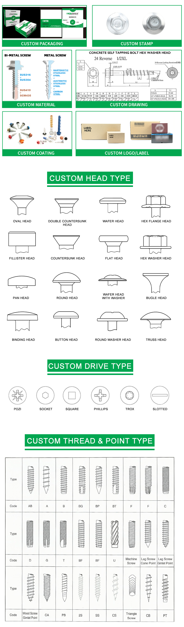 Standard According to Customers Needs Stainless Steel Torx Pan Head Self Drilling Screws