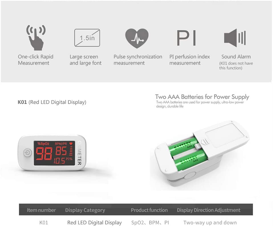 Plastic tcpo2 oximetry shenzhen