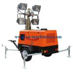 Industrial Light Led Light Ourdoor Light for Construction Machinery