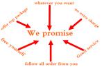 Furniture City Foshan China Buying Sourcing Agent