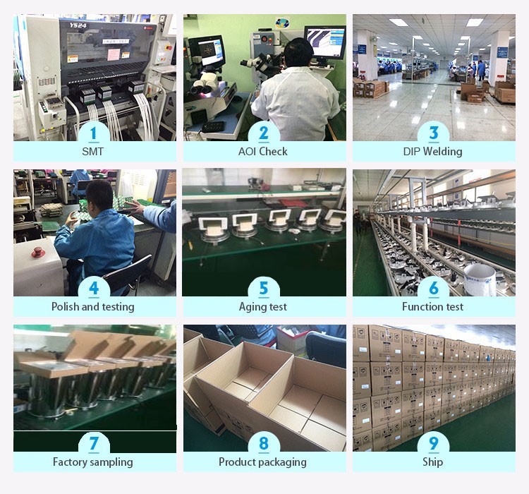 60m/s Limit High Accuracy Wind Speed Sensor with Max 24V DC 100mA Output