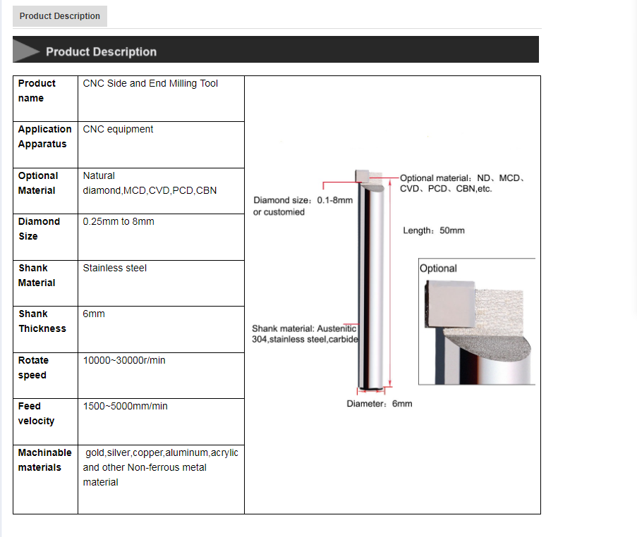 Jewelry Polishing Side And End Milling Tool