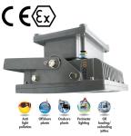 6500K IP67 LED Flood Light