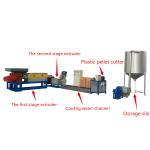 Screw Material 40Cr Double Stage Plastic Pelletizer Machine for Recycling Waste