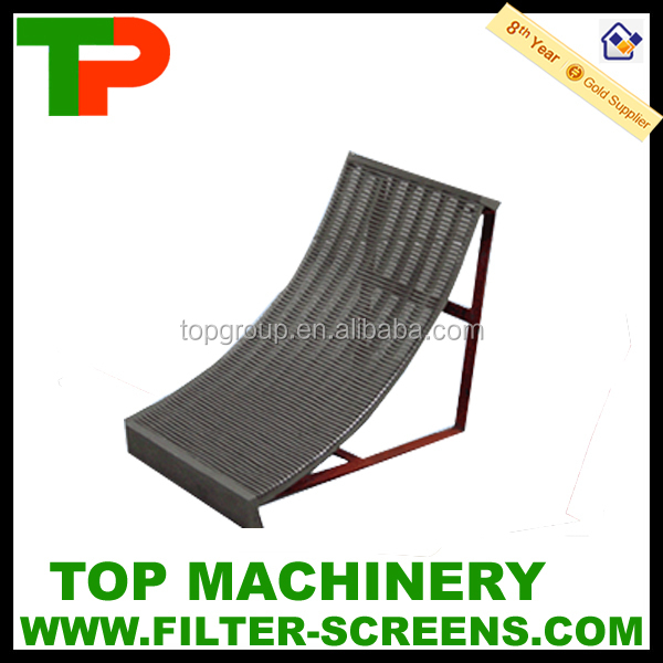 TPBS Water Purifying Sieve Bend Static Screen Eco-Friendly And For Water Treatment
