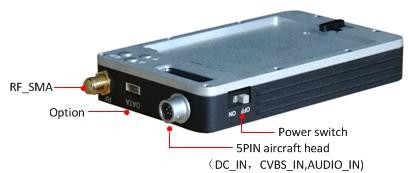 NLOS 5~10KM HDMI+CVBS/CVBS H.264 1080P portable Micro cofdm transmitter for video link