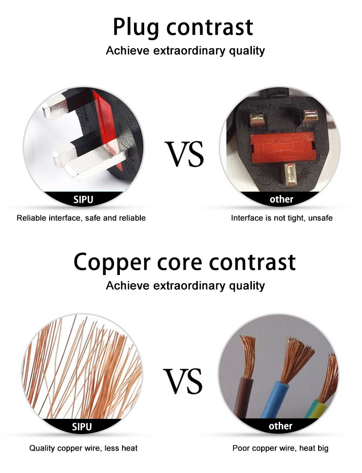 SIPU Durable UK 3 Pin Power Cable Home Appliance Power Cord 1mtrs