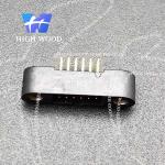 HW-CMM Connector,HW-G125-MV11205MIP