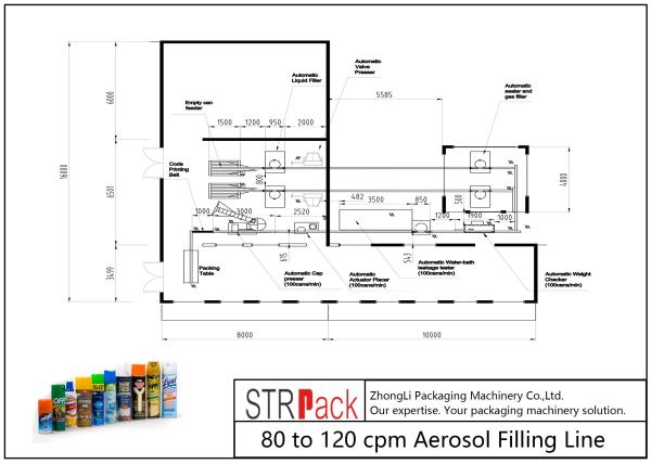 Cheap 80 To 120 Cpm Automatic Liquid Filling Line Aerosol Filling Production Line for sale