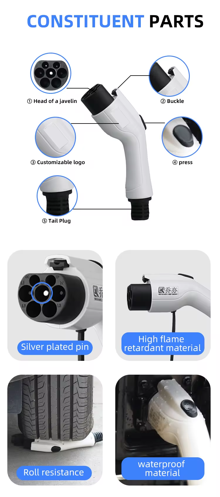 GBT DC V2L 3.5kw EV Discharge Gun for Purpose of Retrofit/Upgrade and Outdoor Camping Extended Plug Socket