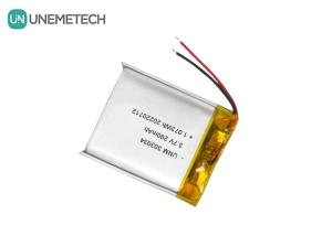 Quality 3.7V 290mAh Rechargeable Lithium Ion Polymer Battery 303034 for Electric Toys wholesale