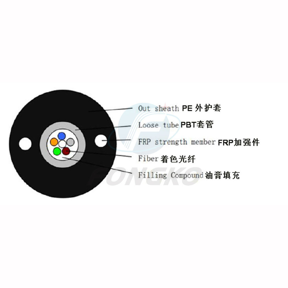 Gyfxty Outdoor Fiber Optic Cable 6mm-6.5mm For Underground Distribution