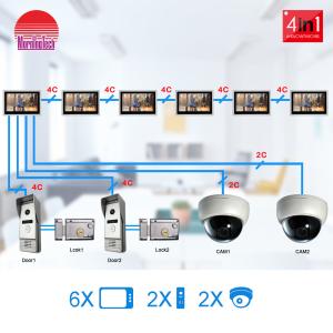 Quality Amazing multi functions wire metal video door bell 1080P HD Video Door Phone for villa/building/office/house wholesale