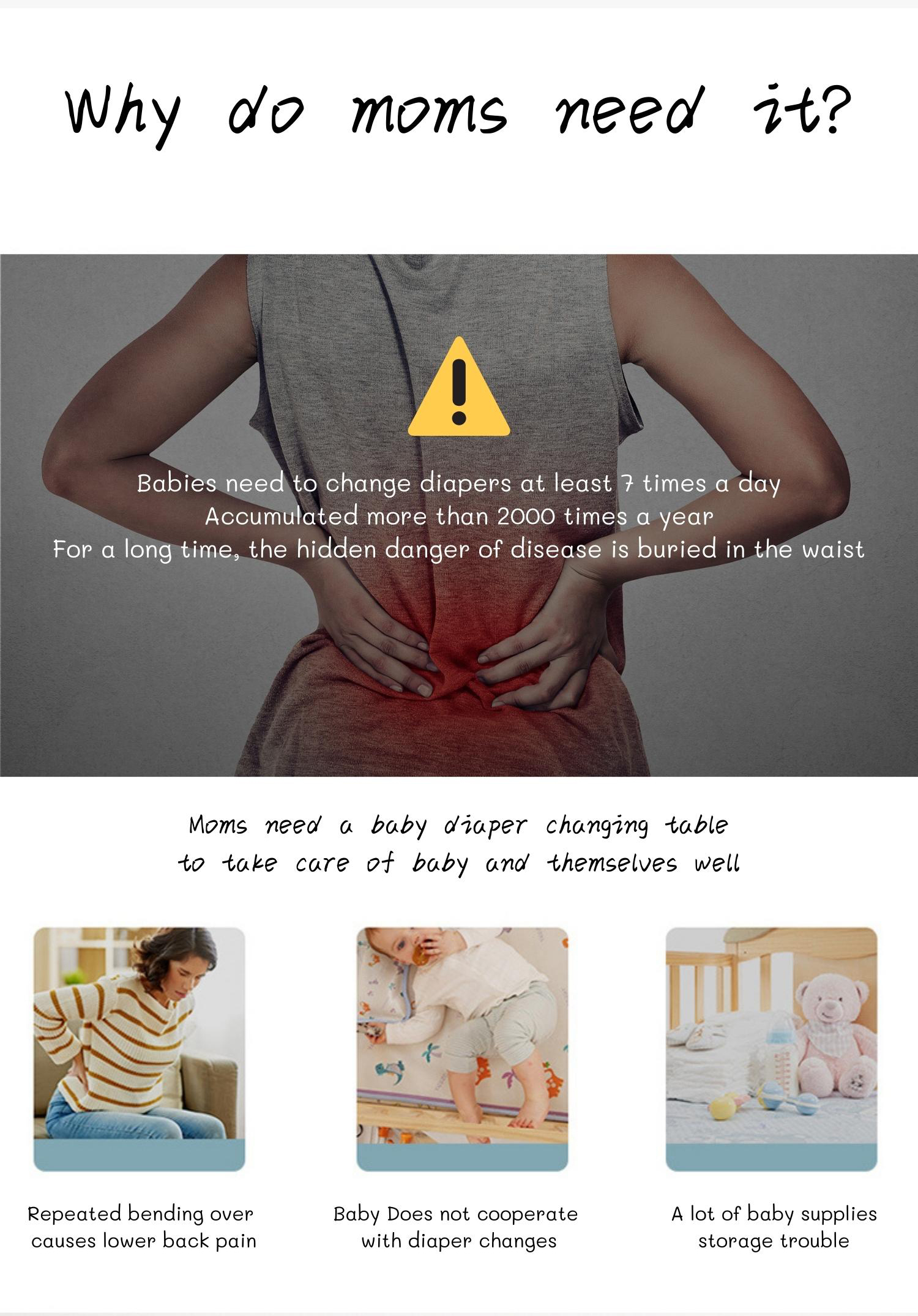 Eco-friendly Baby Changing Table for Sustainable Parenting Safety for Babies and Environment