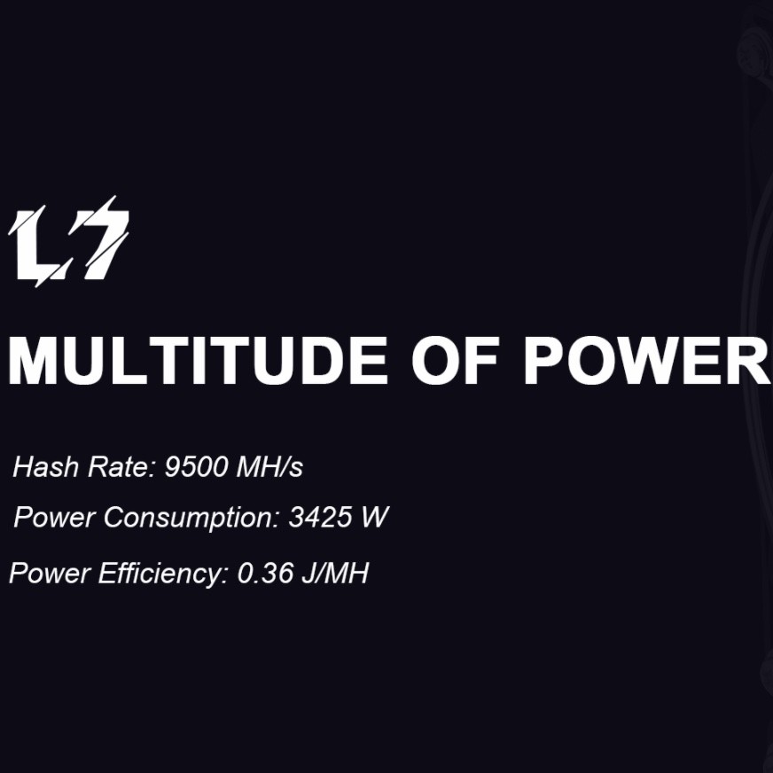 Bitmain Antminer L7 LTC Litecoin Miner 3450W 9500mh/S 9.5gh/S