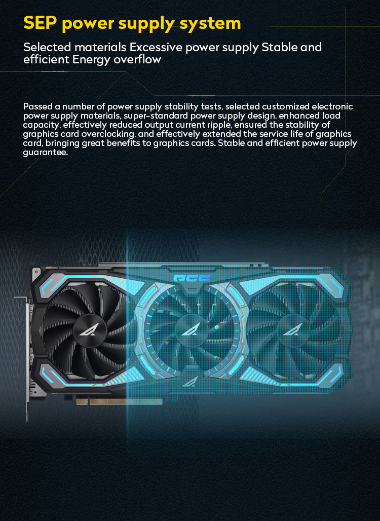 Gaming Computer Discrete Graphics Card GeForce RTX 3090 24G6X PGF OC