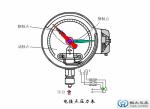 Pressure Gauge with Electric Contacts
