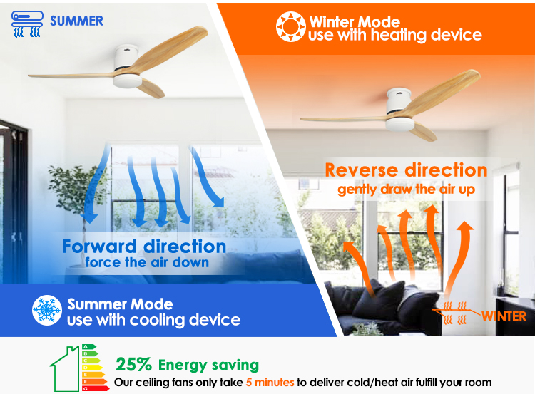 15CM Suspender Natural Wood Blades LED Ceiling Fan for Customizable Energy Efficiency
