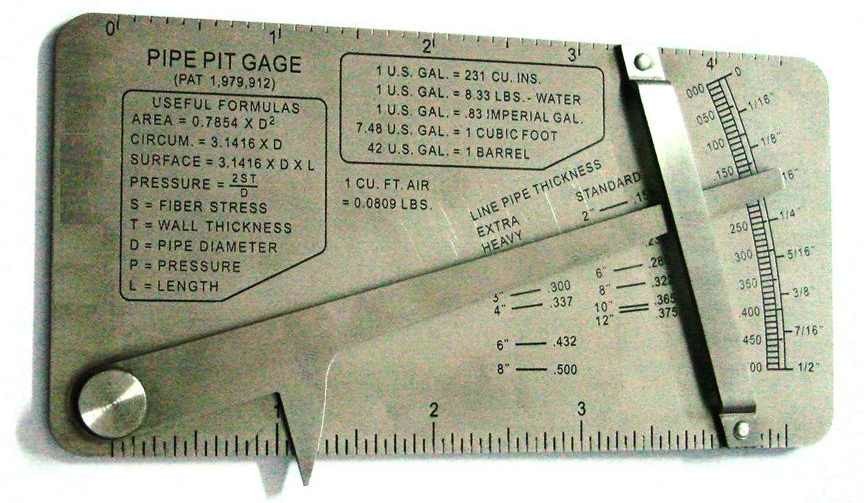pipe pit gauge