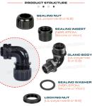 90° Elbow IP68 Waterproof Plastic Flexible Conduit Gland with Metric Thread for