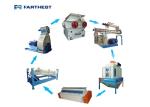 Centralized Control Animal Feed Pellet Production Line ISO Certified