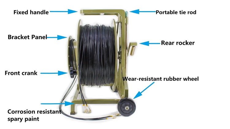 PC Plastic PCD380 Deployable Tactical Fiber Optic Cable Roller Unbreakable Empty Cable Drum Reel