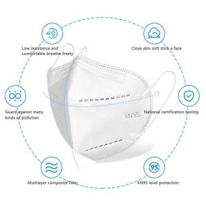 Quality Elastic Earloop Anti Pollution Non Woven KN95 Air Mask wholesale