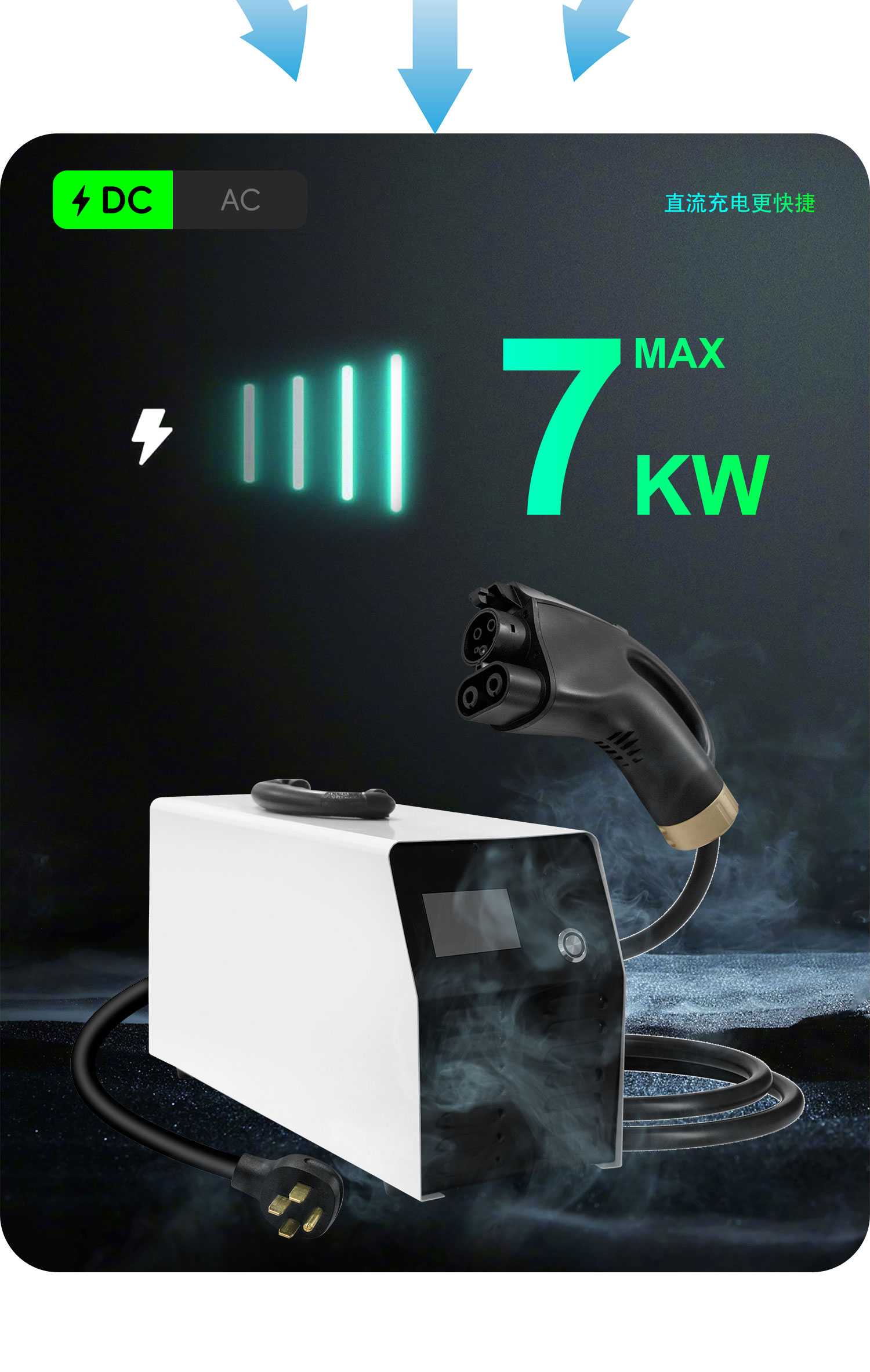 E-Mingze Energy Vehicles Electric Vehicle Charger CCS1 Charging 7KW 32A DC Fast Portable Charging Station with Leakage Protection