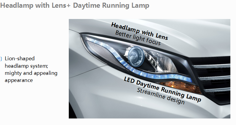 2024 Long Range 7 Seats High Speed Energy Luxury Electric Car SUV with Manual Exterior Rearview Mirror
