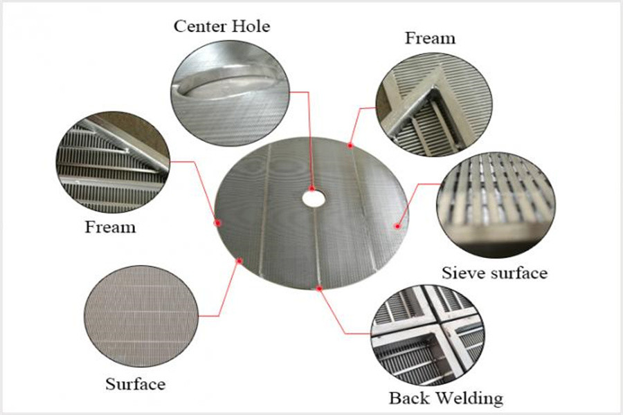 Diameter 1250mm X Slot 0.5mm Joint Type Wedge Wire Support Grids For Ion Exchangers