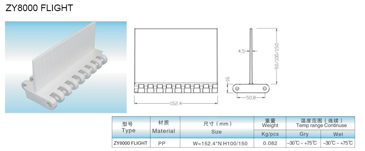 ZY8000FG-2 UNI-CHAINS OPB 4V VACUUM TOP MODULAR BELTS PERFORATED FLAT TOP CONVEYOR BELTS FOOD GRADE